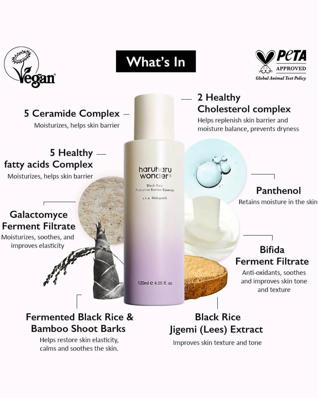 HARUHARU WONDER Black Rice Probiotics Barrier Essence